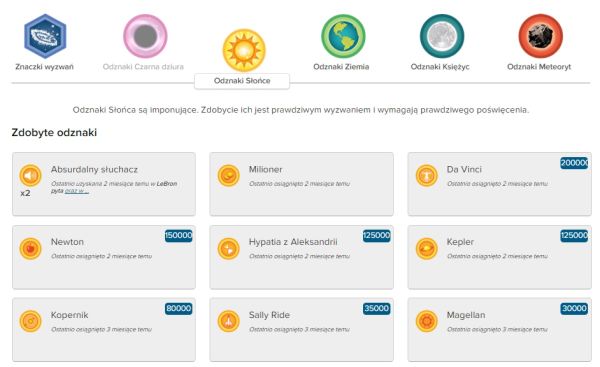 KhanAcademy - ekran z odznakami