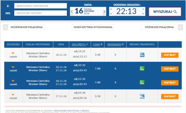 Przejazd PKP Warszawa-Wrocław